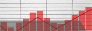 Investicioni fondovi